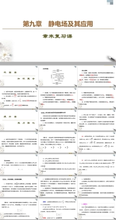 人教版高中物理必修第三册课件第9章 章末复习课.ppt