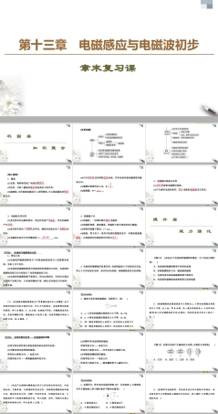 人教版高中物理必修第三册课件第13章 章末复习课.ppt