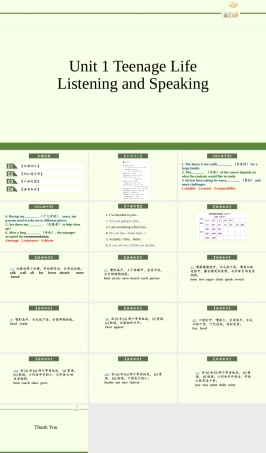 人教版英语必修第一册课件《Unit1 Teenage Life Listening and Speaking》.ppt