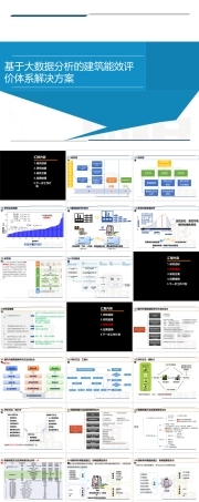 基于大数据分析的建筑能效评价体系解决方案.pptx