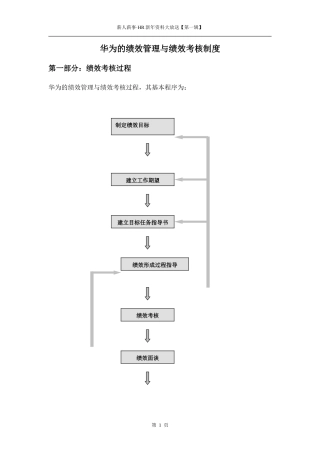 内部资料：绩效管理与绩效考核制度.doc
