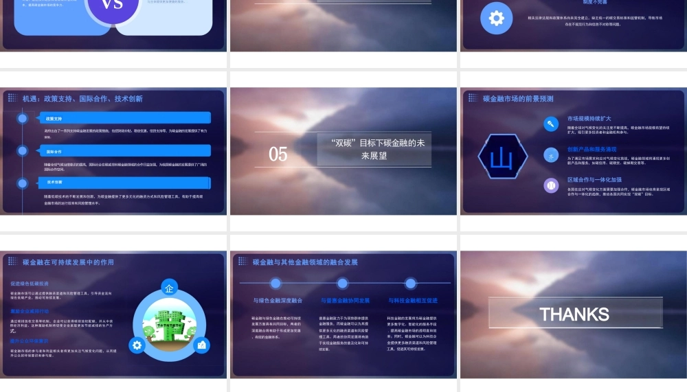 “双碳”目标下碳金融的发展现状及发展策略.pptx