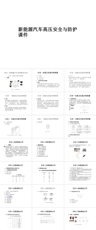 新能源汽车高压安全与防护课件宣讲.pptx