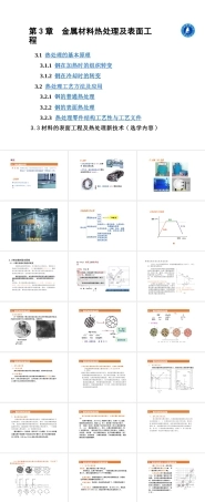 第3章 金属材料热处理及表面工程-工程材料及成形技术基础.pptx