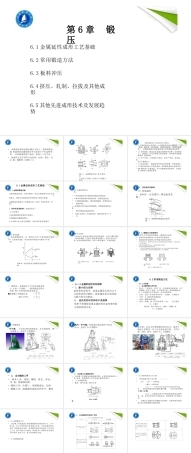 第6章 锻压-工程材料及成形技术基础.pptx