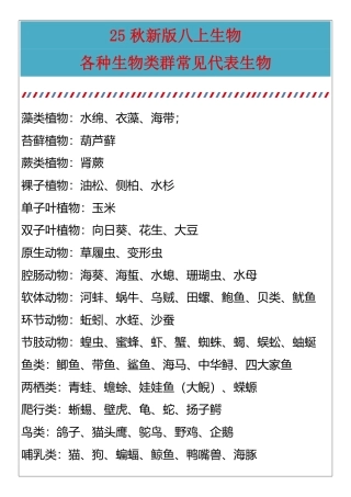 【2025秋新版】八上生物——各种生物类群常见代表生物_2025年新版.pdf