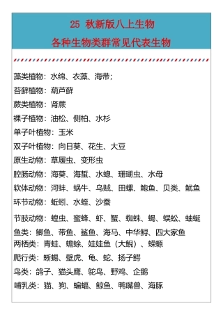 【2025秋新版】八上生物——各种生物类群常见代表生物_2025年新版.docx