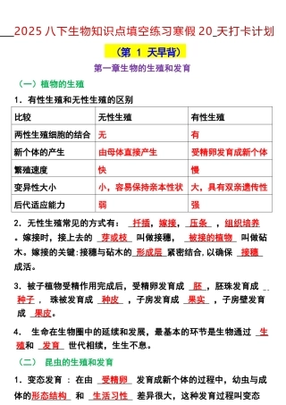 八年级下册生物知识点填空练习寒假20天打卡计划2025年新版.docx