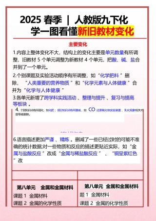 2025春季 _ 人教版九下化学：新旧教材变化.docx