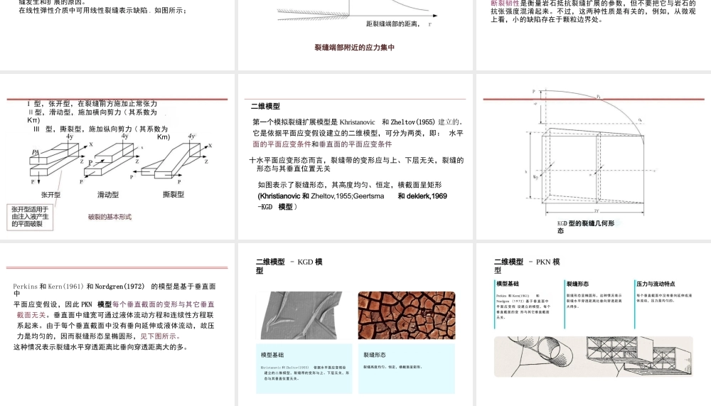 水力压裂岩石力学.pptx