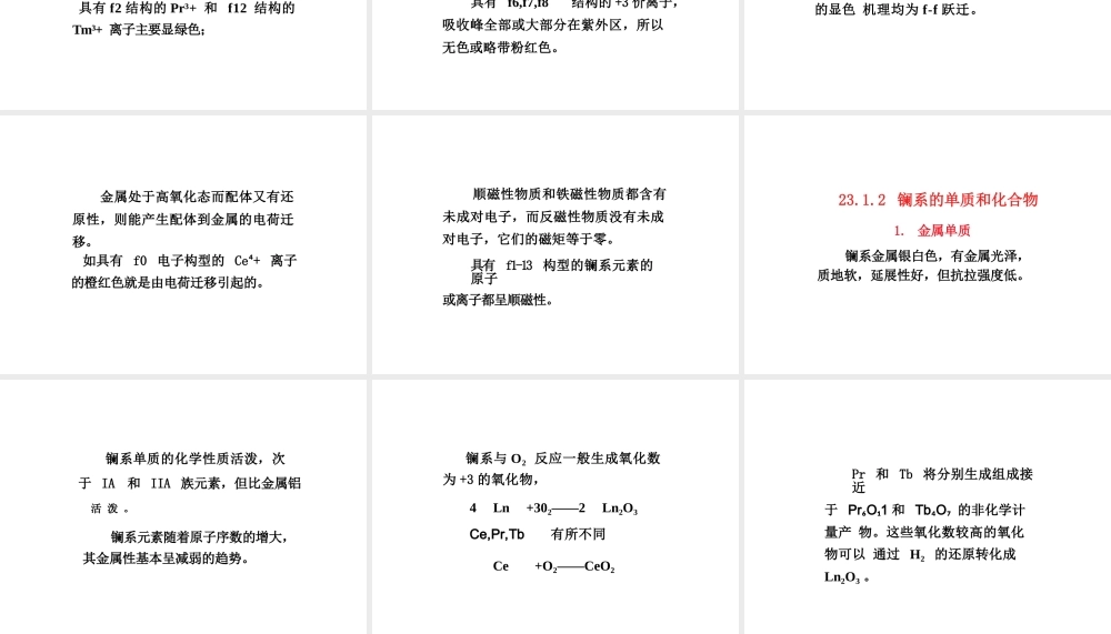 2025年-23 镧系元素和锕系元素.pptx