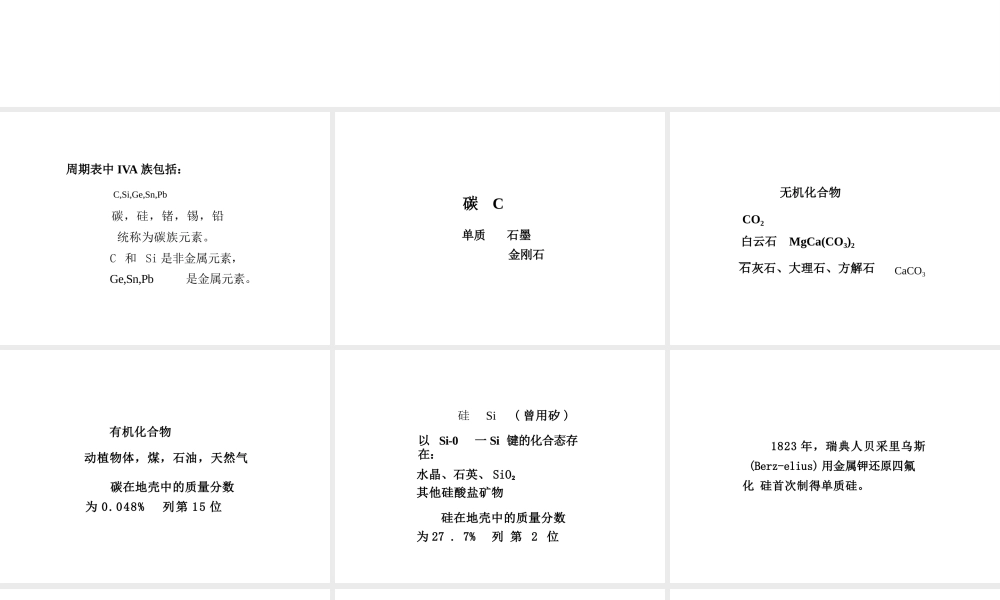 2025年-14_碳族元素.pptx