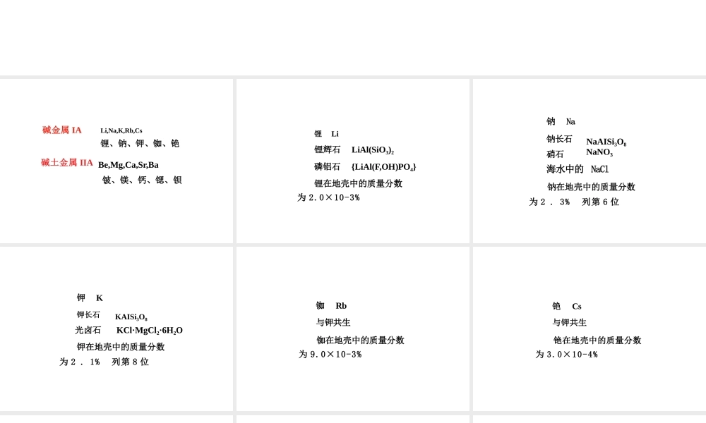 2025年-12 碱金属和碱土金属.pptx