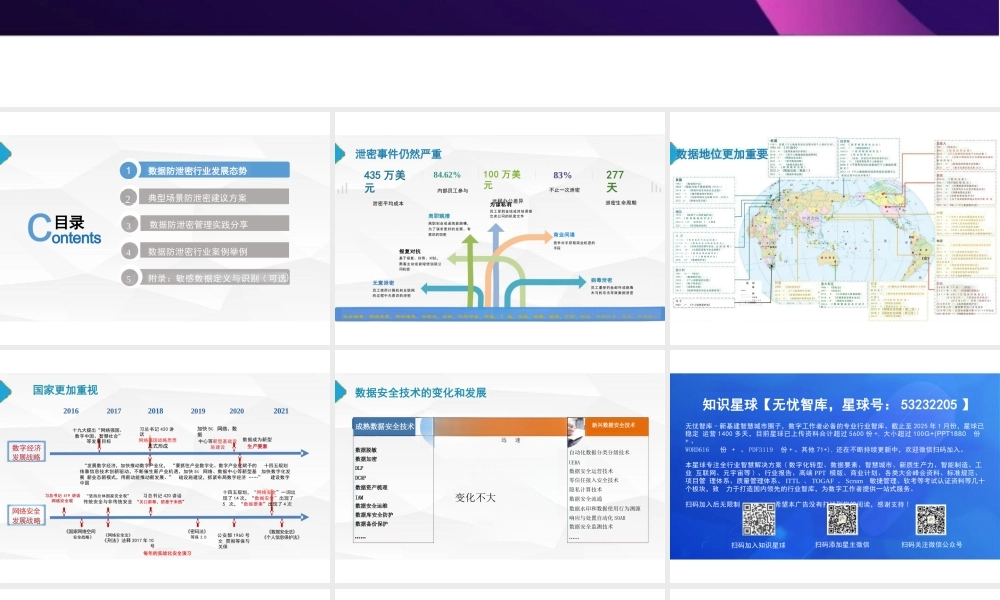 2025年-数据安全数据防泄密解决方案新版.pptx
