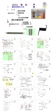 2025年-陶瓷工业机械设备_螺旋弹簧_第十一章弹性元件2.pptx