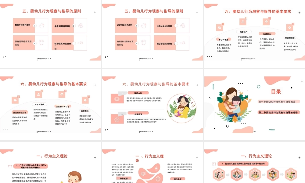 2025年-婴幼儿行为观察与指导PPT全套完整教学课件.pptx