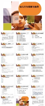 2025年-幼儿行为观察与指导高职学前教育完整全套教学课件.pptx