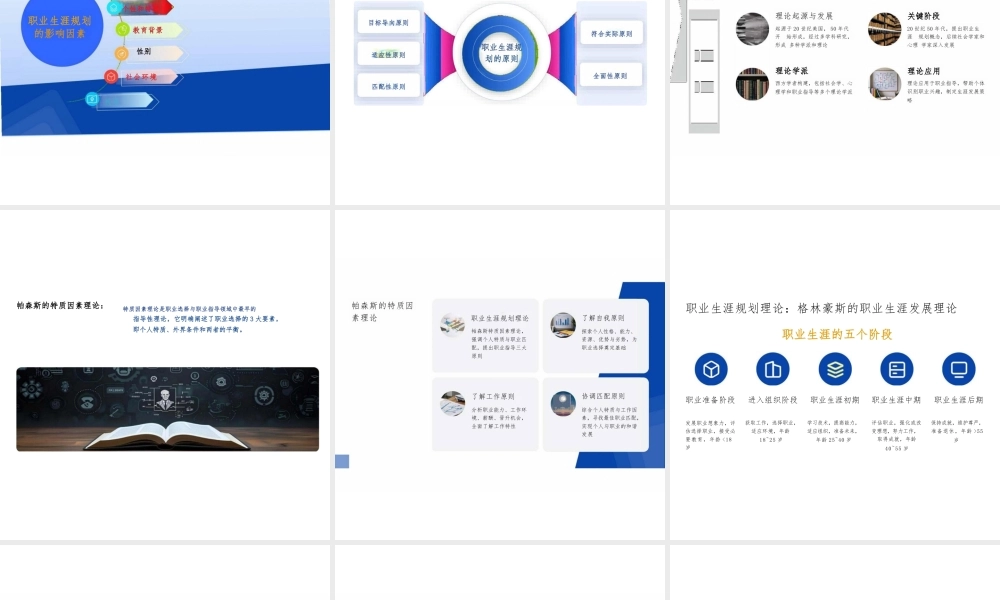 2025年-大学生职业生涯规划与就业创业指导 课件全套 第1-11章 职业生涯规划导论- 创业准备-新版.pptx