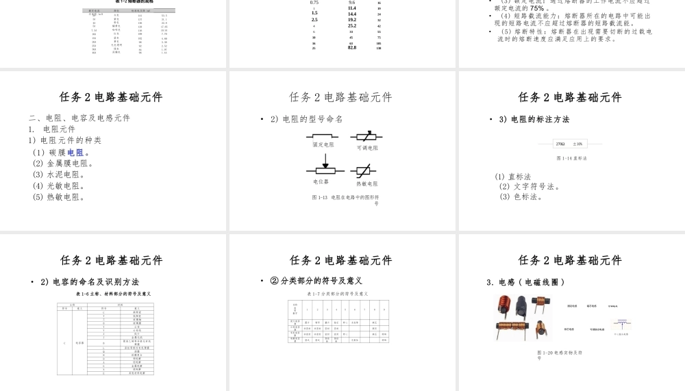 2025年-新能源汽车高压安全与防护-新版.pptx