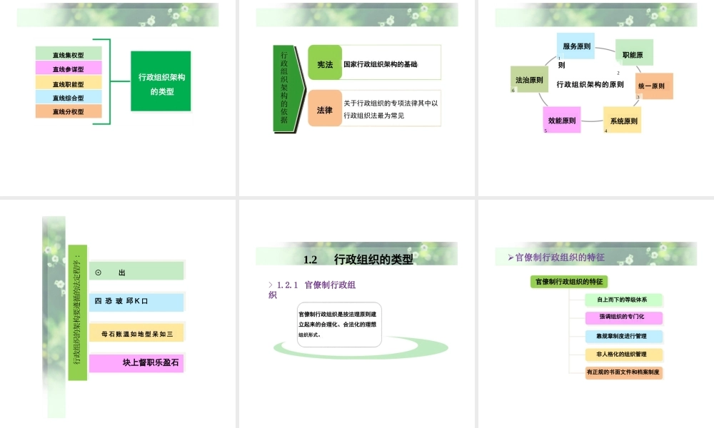 2025年高校课件-《公共行政学》1行政组织篇-新版.pptx