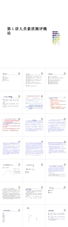2025年高校课件-《人才素质测评与选拔》全套教学课件-新版.pptx