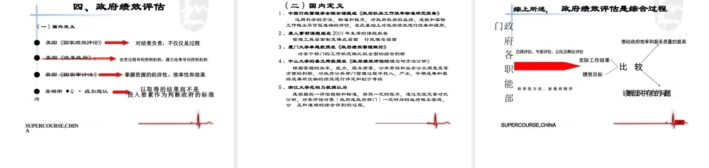 2025年高校课件-《政府绩效评估概论》全套教学课件（缺第9章）-新版.pptx