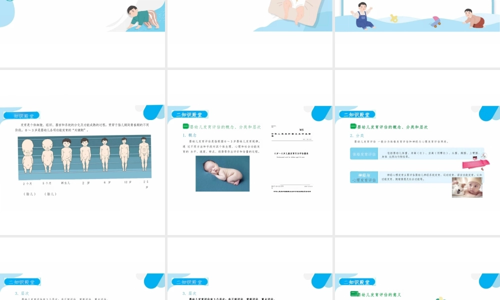 2025年课件-婴幼儿发育评估基础-新版 .pptx