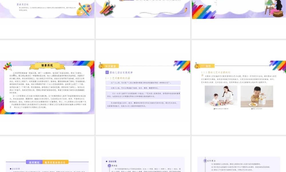 2025年课件-婴幼儿艺术启蒙概述课件-新版 .pptx