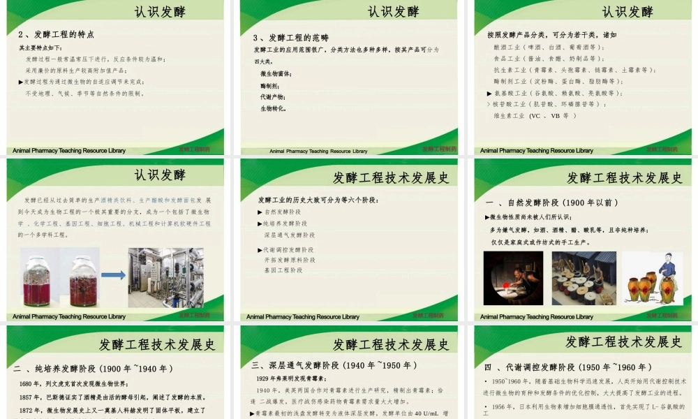 2025年课件-(已瘦身)《发酵工程制药技术》教学课件合集（完整全套课件）-新版.pptx