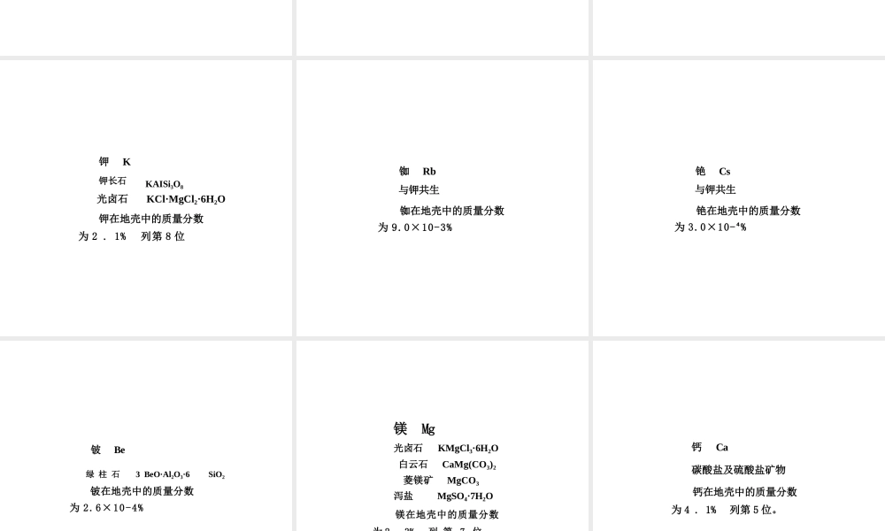 2026年-无机化学(第3版)(下册) ppt教学课件12-24： 12 碱金属和碱土金属-24 无机化学新兴领域简介-新版.pptx