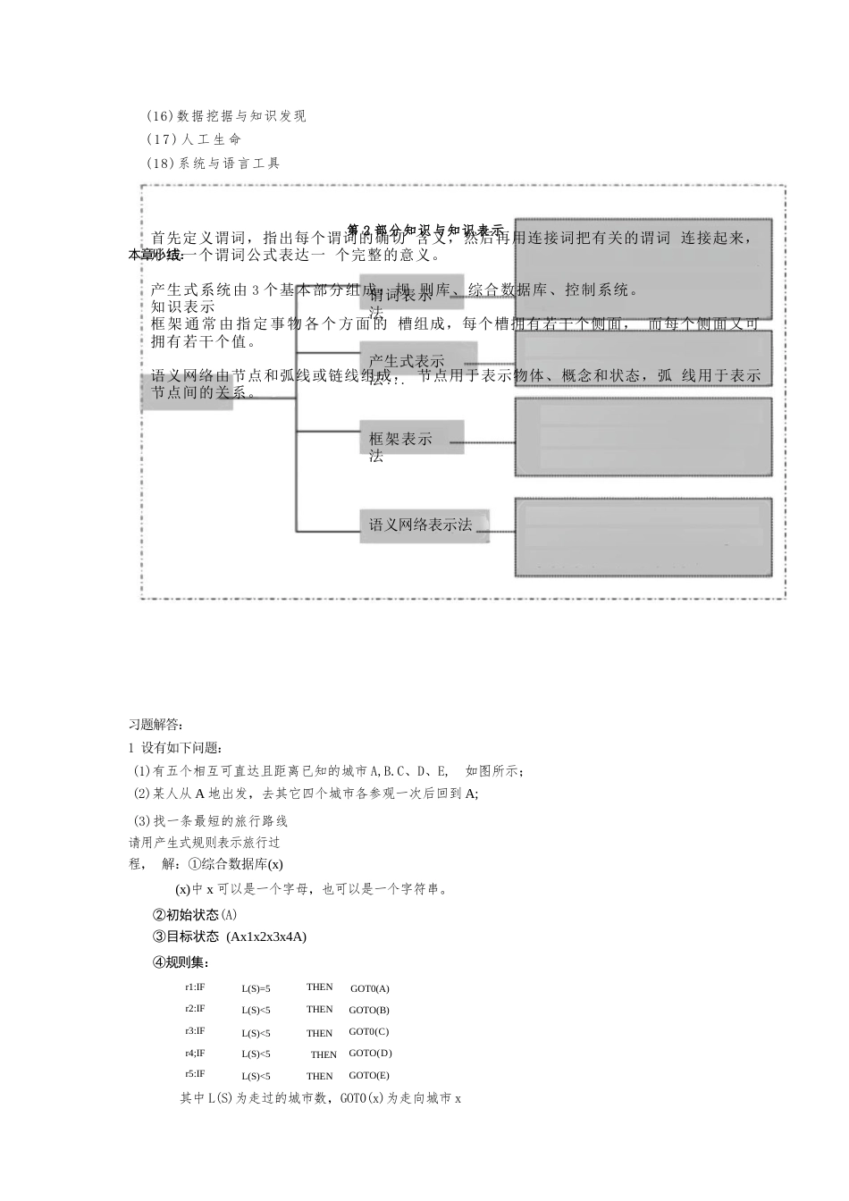 2026课件-人工智能各章小结及习题解答(共享)-新版.docx_第2页