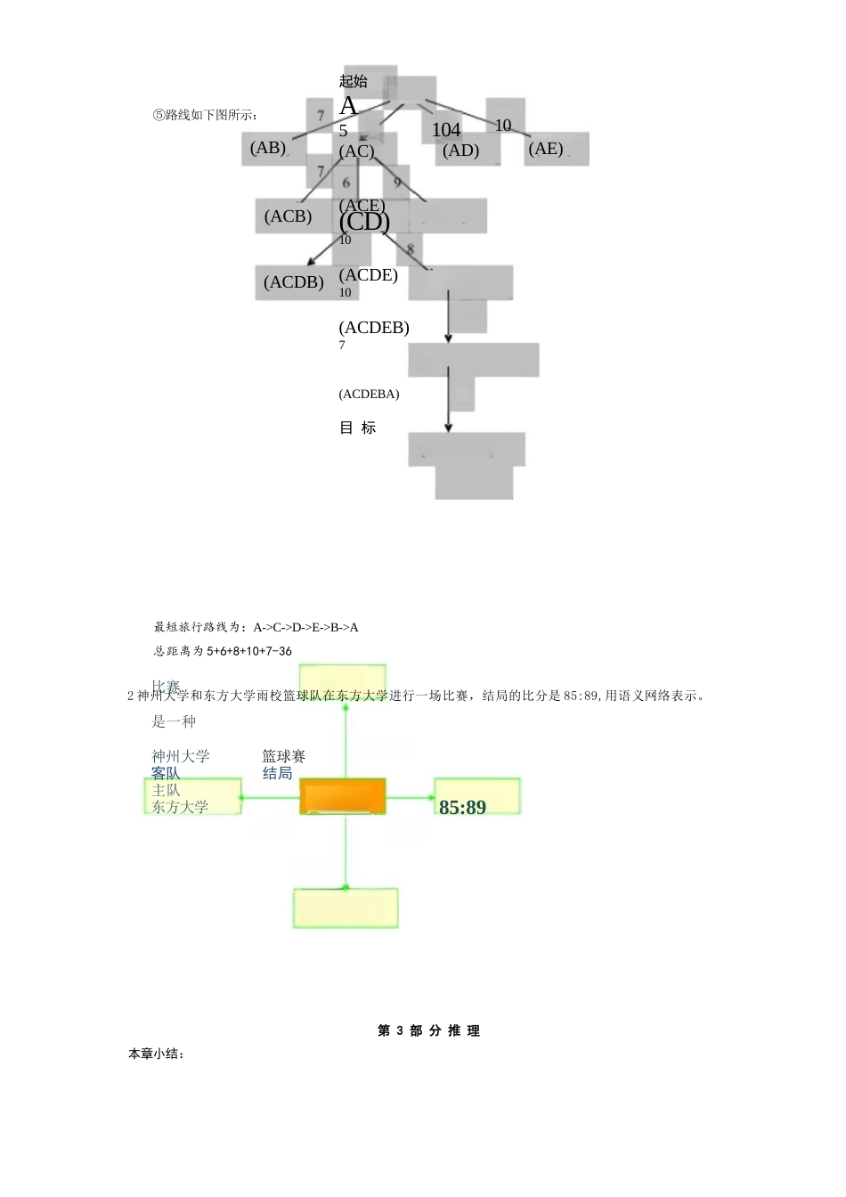 2026课件-人工智能各章小结及习题解答(共享)-新版.docx_第3页