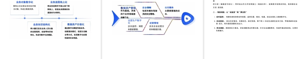 2026年课件-《城市公共交通运营管理》完整全套教学课件-新版.pptx
