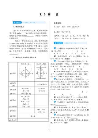 高考数学(理数)一轮复习学案9．6《椭 圆》(含详解).doc