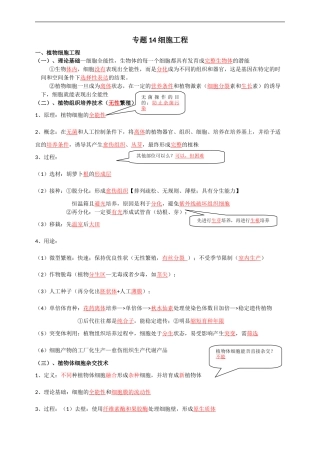 高考生物一轮复习知识清单：14细胞工程.doc