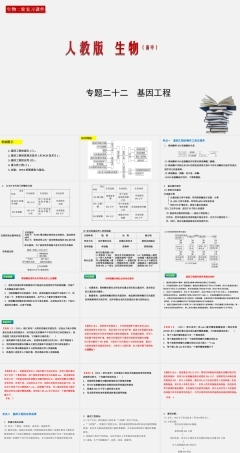 (人教版)高考生物二轮复习课件专题22 基因工程 (含解析).ppt