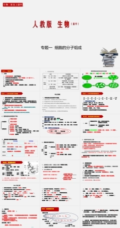 (人教版)高考生物二轮复习课件专题01 细胞的分子组成 (含解析).ppt