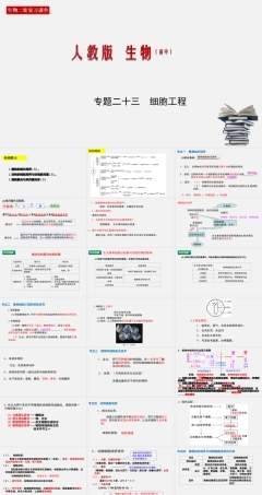 (人教版)高考生物二轮复习课件专题23 细胞工程 (含解析).ppt