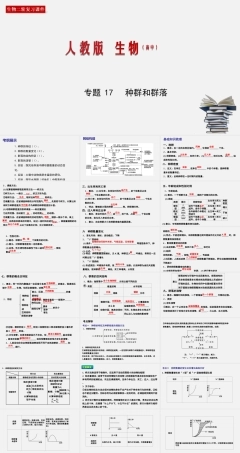 (人教版)高考生物二轮复习课件专题17 种群和群落 (含解析).ppt