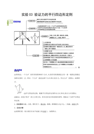 2023年高考物理实验专题突破专题实验3　验证力的平行四边形定则(教师版).doc