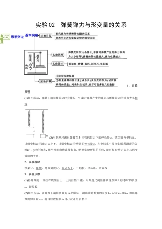 2023年高考物理实验专题突破专题实验2　探究弹簧形变与弹力的关系(教师版).doc