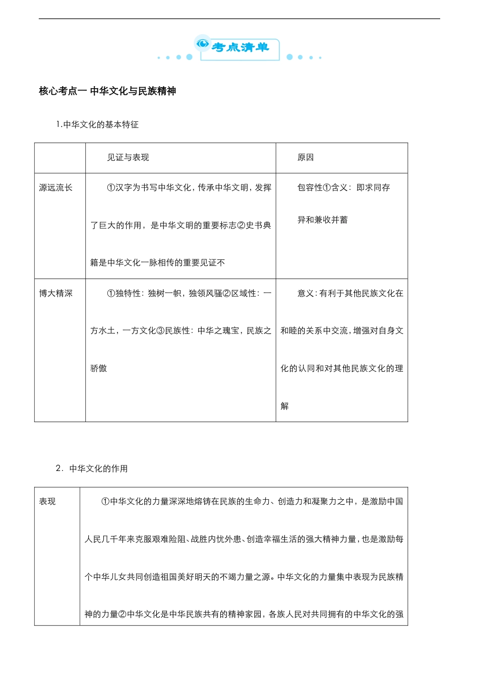 （新高考）高考政治二轮精品专题九 中华文化与文化强国(考点清单).doc_第2页