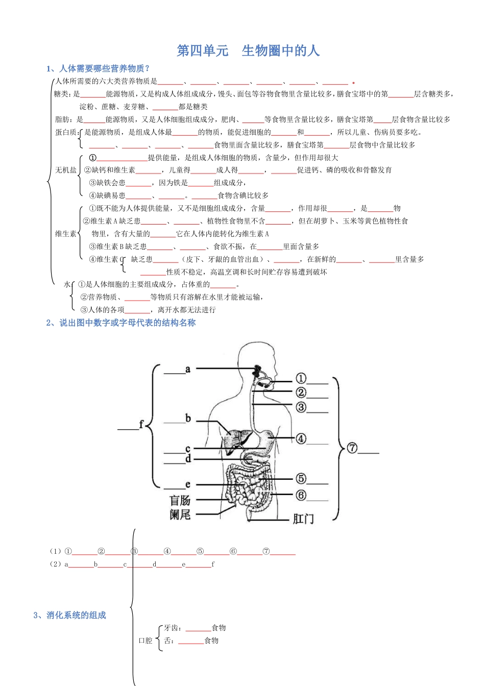 （人教版）中考生物一轮复习必背考点分册梳理七年级下册（填空版+答案版）.doc_第1页
