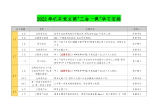2022年机关党支部“三会一课”学习安排.docx