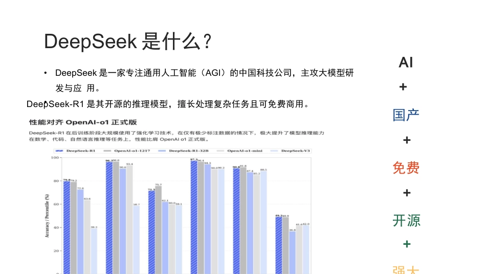 【清华大学】2025年手把手教会关于DeepSeek从入门到精通（完整版2份）.docx_第3页
