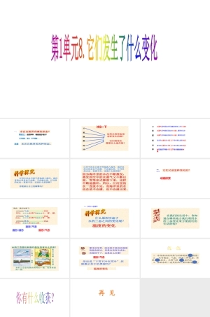 2025年教科版小学三年级上册科学第一单元《水第8课它们发生了什么变化》教学课件.pptx