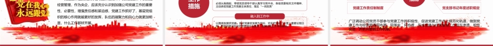 述职述廉述责报告课件模板.pptx