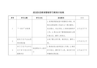 政法队伍教育整顿学习教育计划表.docx