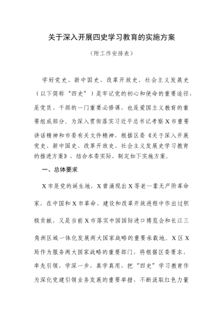 关于深入开展四史学习教育的实施方案（附工作安排表）.docx