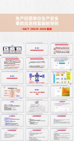 生产经营单位生产安全事故应急预案编制导则解读.pptx